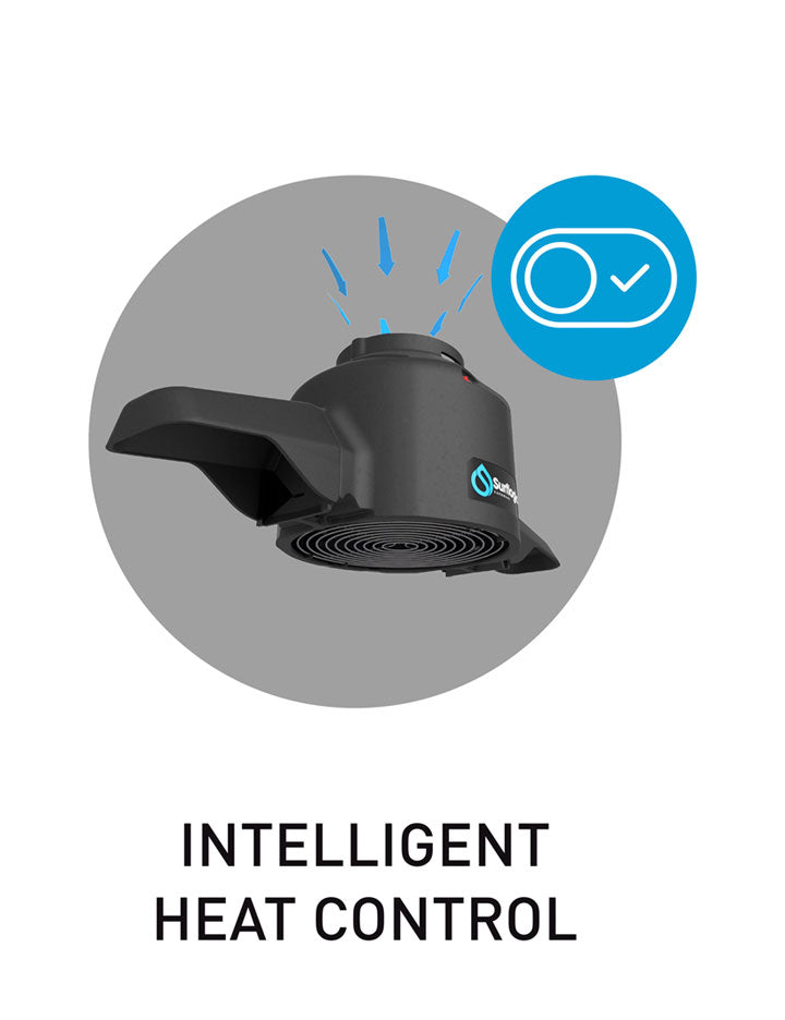 Wetsuit Pro Dryer – Dry Your Wetsuit in Minutes