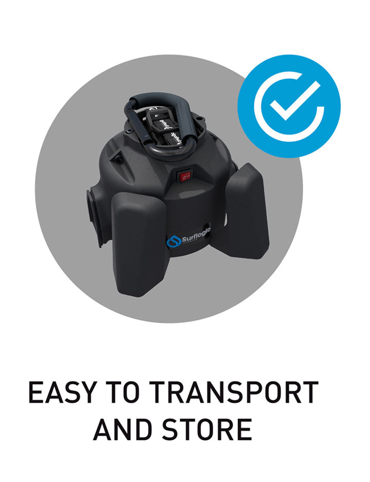 Wetsuit Pro Dryer – Dry Your Wetsuit in Minutes