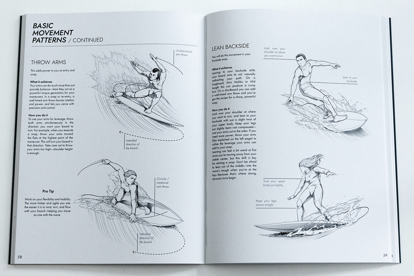 SURF COMPANIONS Intermediate 4th Edition - Color Cover