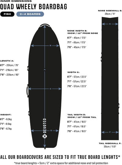 Fish 10mm Wheely Quad Boardbag (2-4 Boards)