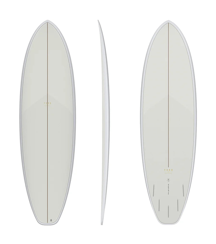 BigBoy 23 TET - Futures - 5 Fin