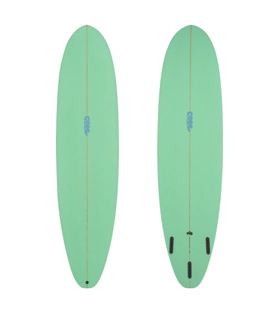 Code Big Mid EPS - Futures - 3 Fin