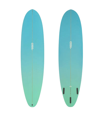 Code Big Mid EPS - Futures - 3 Fin