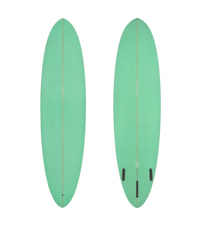 Code Autopilot PU - Futures - 2 + 1 Fin