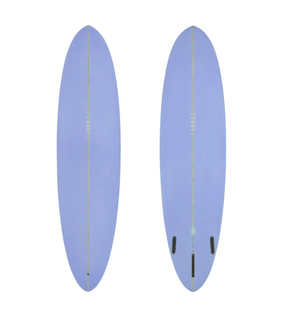 Code Autopilot PU - Futures - 2 + 1 Fin