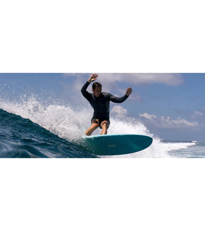 Code Big Mid EPS - Futures - 3 Fin
