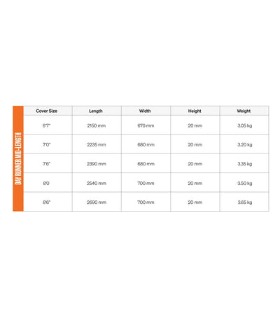 FCS Day Runner Mid-Length Board Bag GO-Light