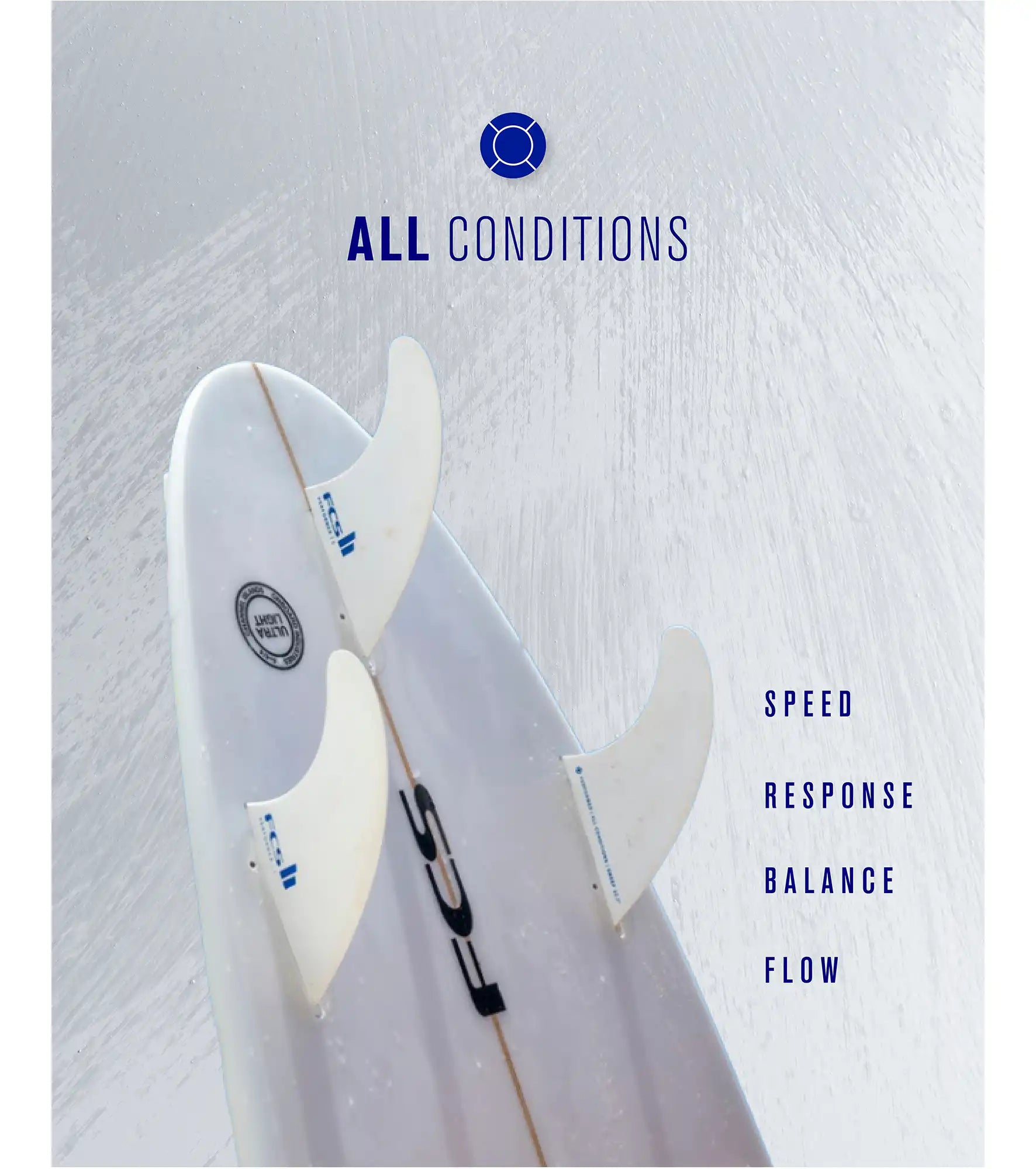 FCS II Performer Performance Core Thruster Finnen - White Edition