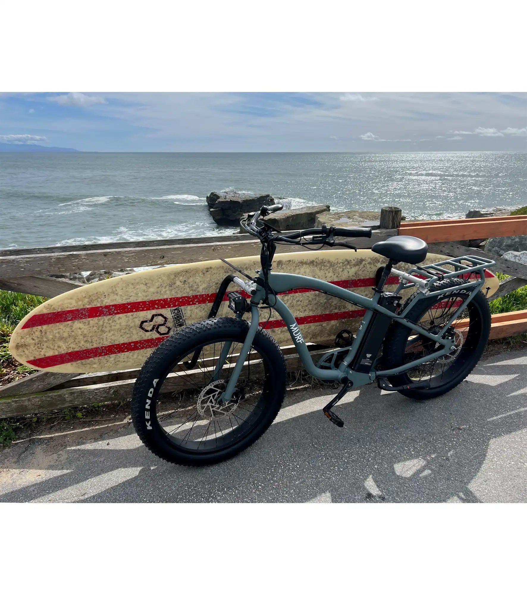 Moved By Bikes – E-Bike Rack