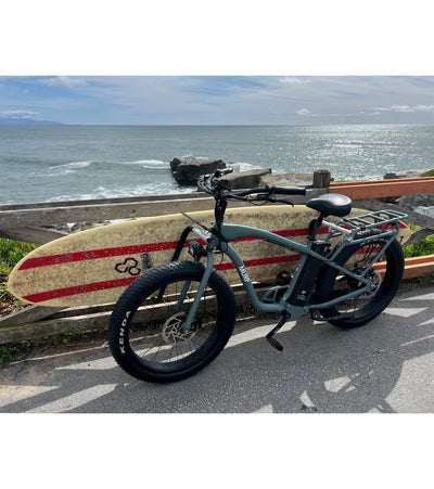 Moved By Bikes – E-Bike Rack