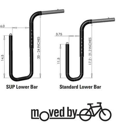 Moved By Bikes - SUP Lower Bar Set - Fahrradträger Set