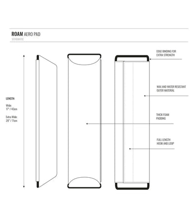 ROAM Roof Rack Pads Aero
