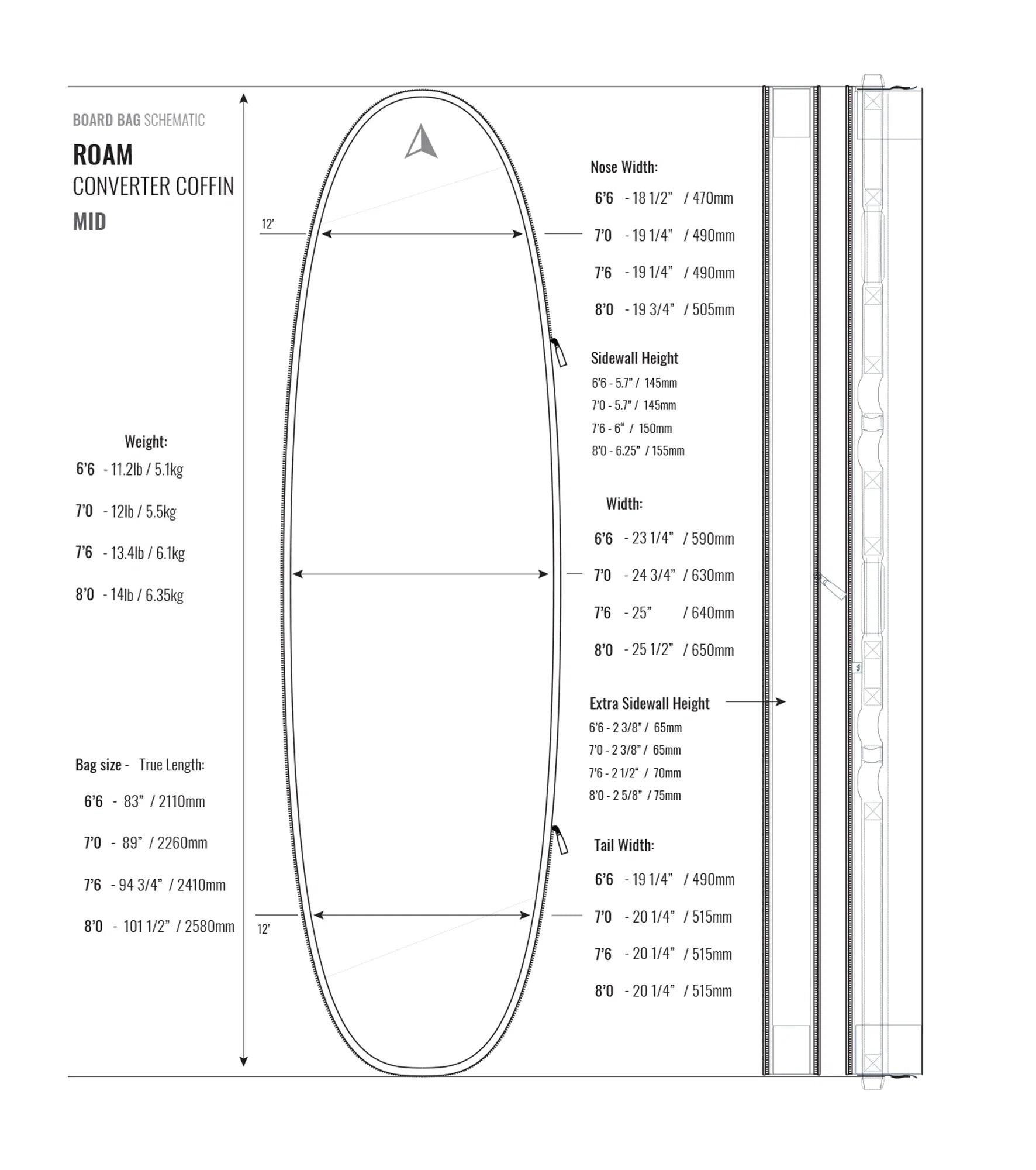 ROAM Converter Coffin Board Bag