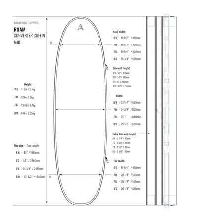 ROAM Converter Coffin Board Bag