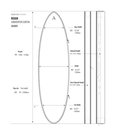 ROAM Converter Coffin Board Bag