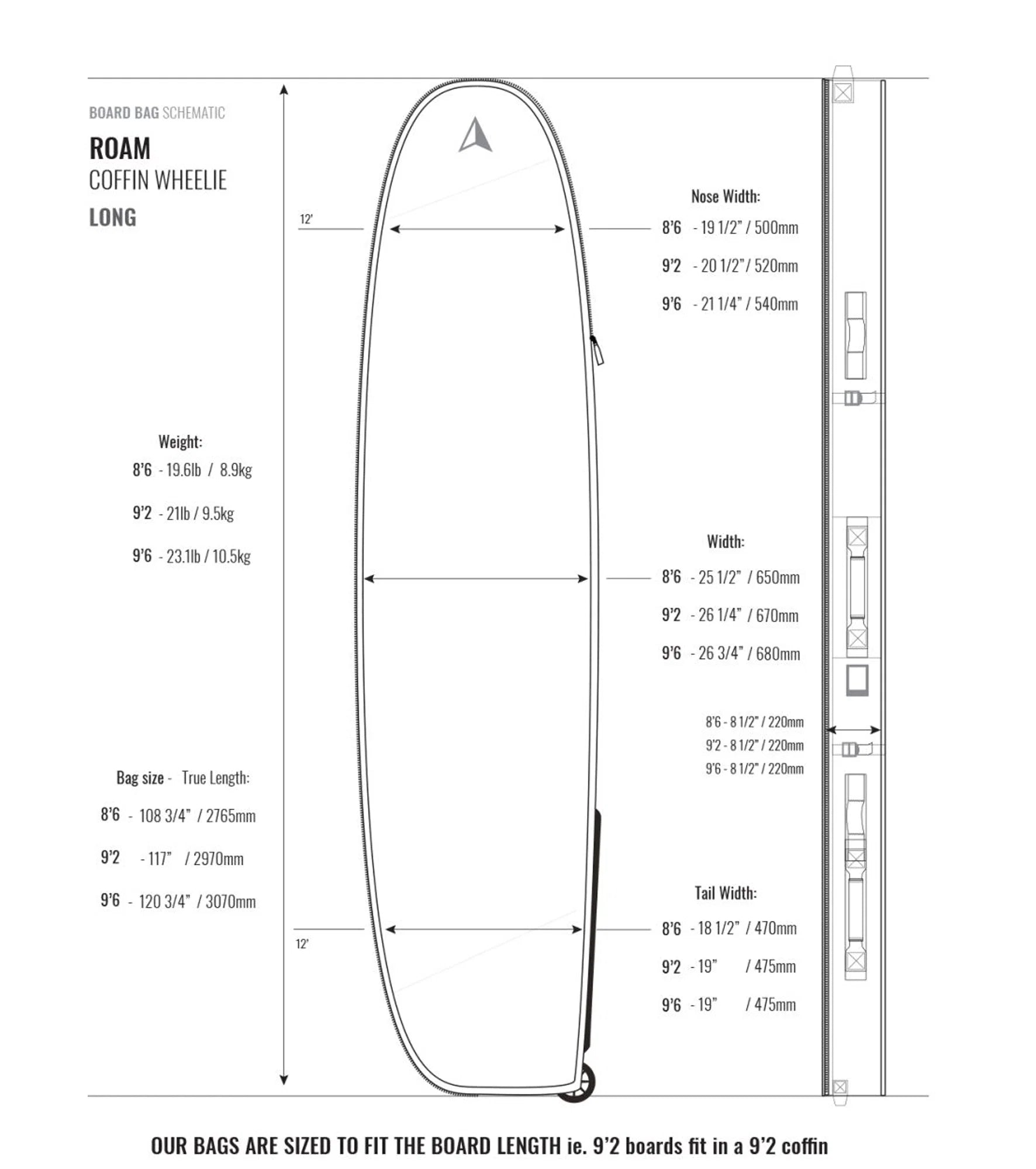 ROAM Coffin Wheelie Board Bag
