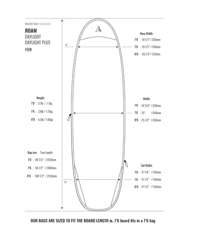 ROAM Day Light Funboard Board Bag