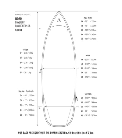 ROAM Day Light Shortboard Board Bag