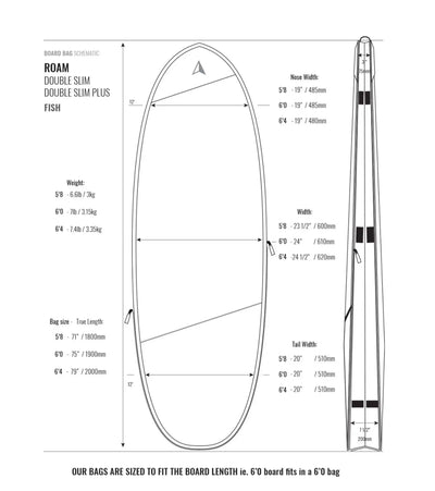 ROAM Tech Double Slim Hybrid/Fish Board Bag