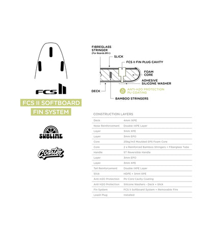 Softech Coaster - 3 Fin