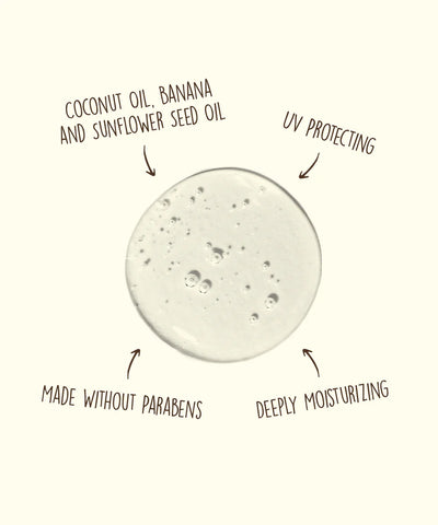 Revitalizing Shampoo