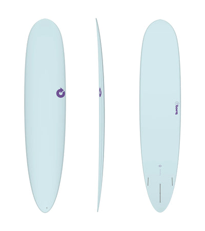 Torq 24/7 TET - Futures - 2 + 1 Fin