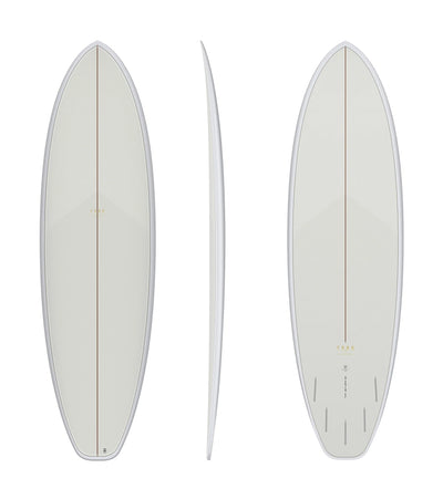 Torq BigBoy 23 TET - Futures - 5 Fin