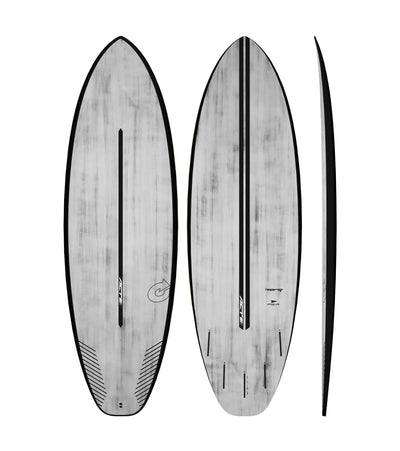 Torq PG-R ACT - Futures - 5 Fin