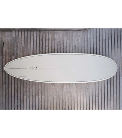 Torq Delpero Mid Pro Wide TET - Futures - 2 + 1