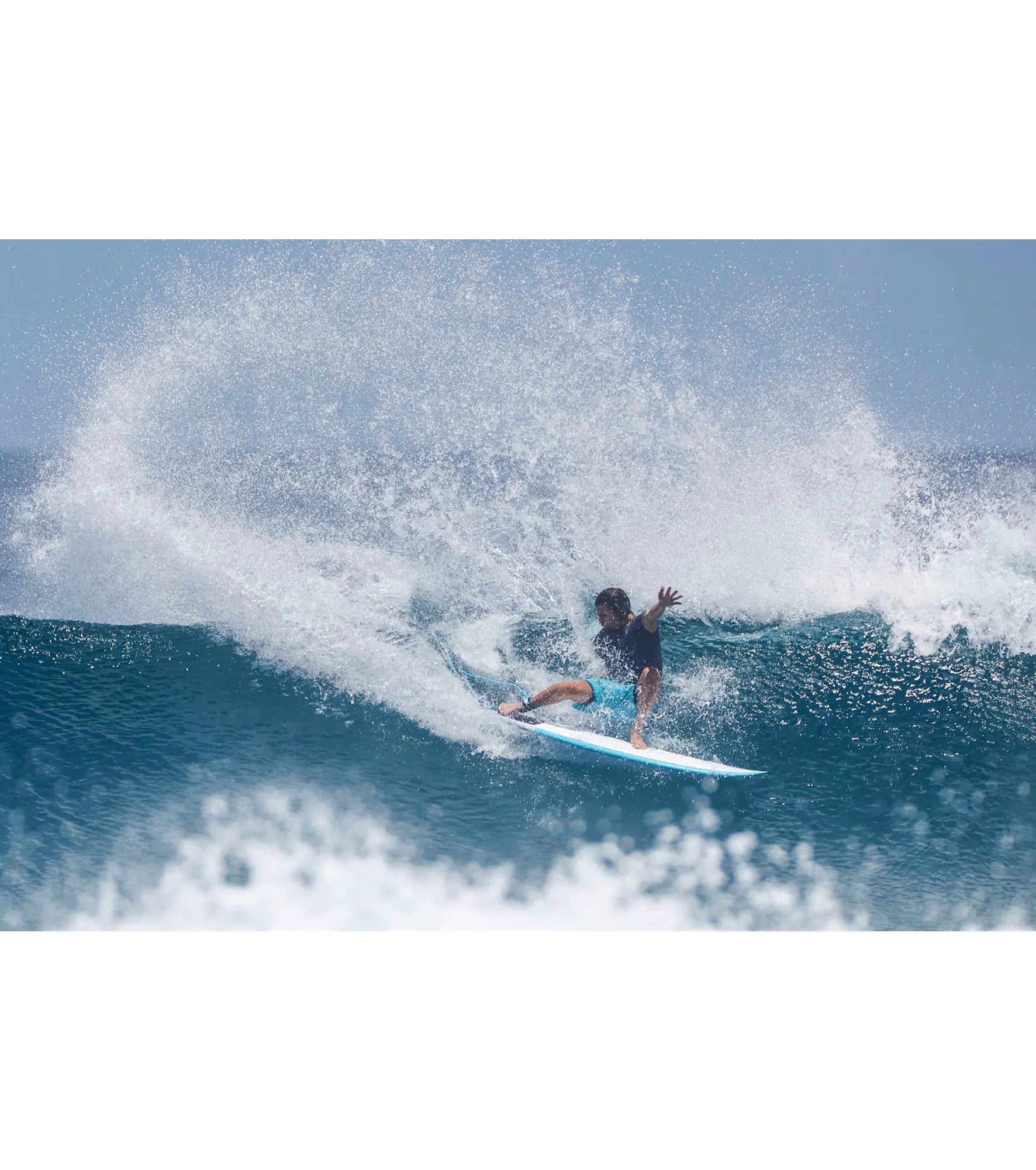 Torq Multiplier ACT - Futures - 5 Fin