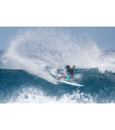 Torq Multiplier ACT - Futures - 5 Fin