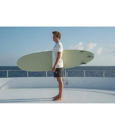 Torq V+ ACT - Futures - 3 Fin