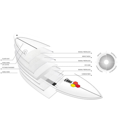 Channel Islands Chancho - Al Merrick - X-Lite - Futures - 3 Fin
