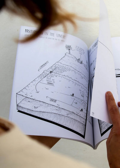 Intermediate 3rd Edition